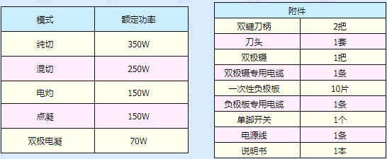 北京貝林功率自動(dòng)補(bǔ)償型高頻電刀參數(shù)